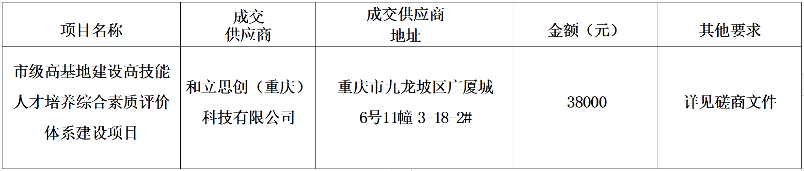 QQ图片20230818103247.png